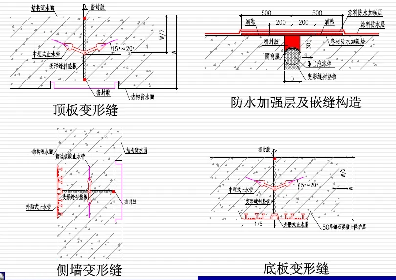 路北变形缝防水